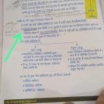 World History Notes - (आधुनिक विश्व इतिहास) Handwritten Notes