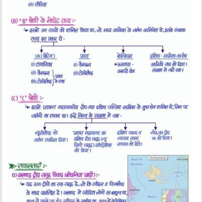World History Notes - (आधुनिक विश्व इतिहास) Handwritten Notes